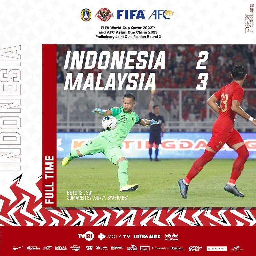 Fakta Menarik Pertandingan Indonesia vs Malaysia
