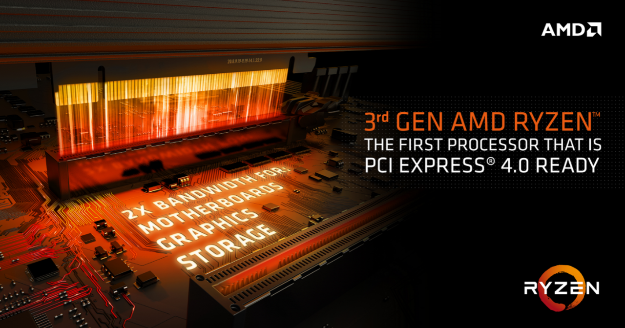 Simak Keunggulan Motherboard AM4 X570 Terbaru, Cocok Buat Pengguna Ryzen™ 3000!