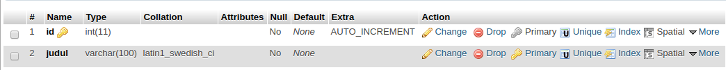 &#91;HELP&#93; auto increment error saat membuat INSERT di PHP