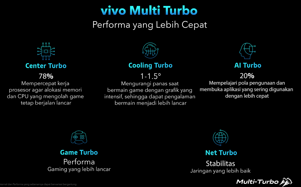 Salah Satu Game PC Versi Mobile Favorit Ane dan Kekinian Pastinya!