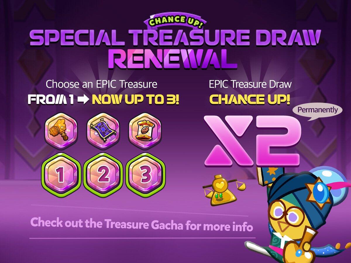 Mobile Games Terunik Yang Jarang Kalian Tahu