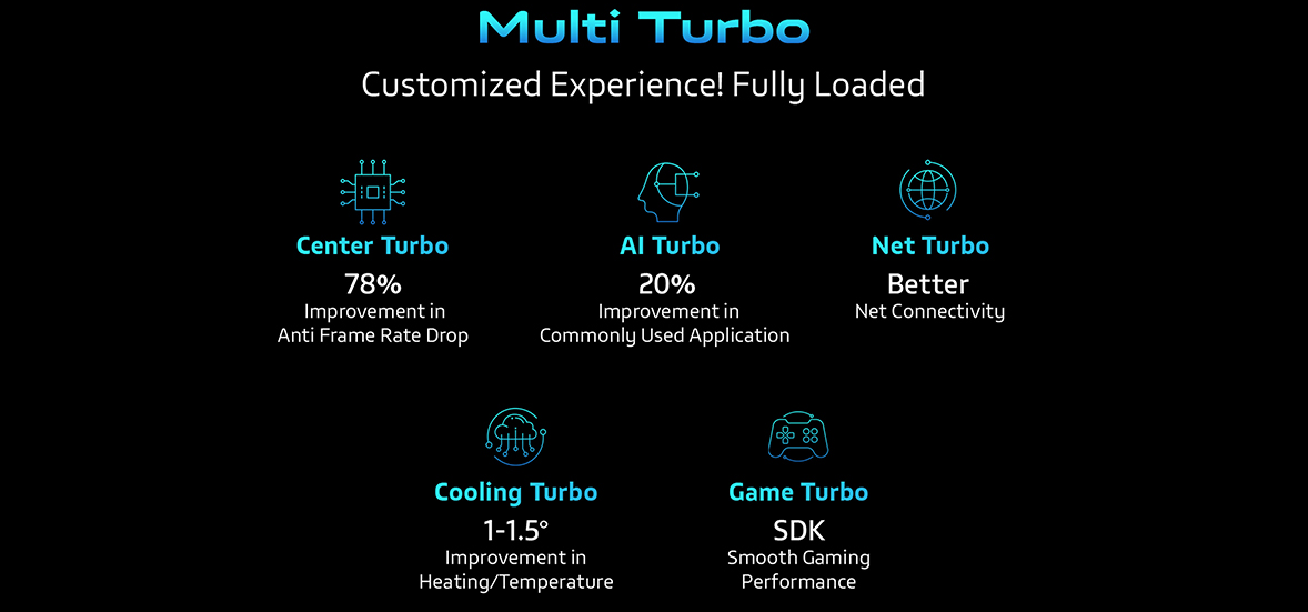 Ngaku Mobile Gamer? Cobain 4 Games Populer Ini!