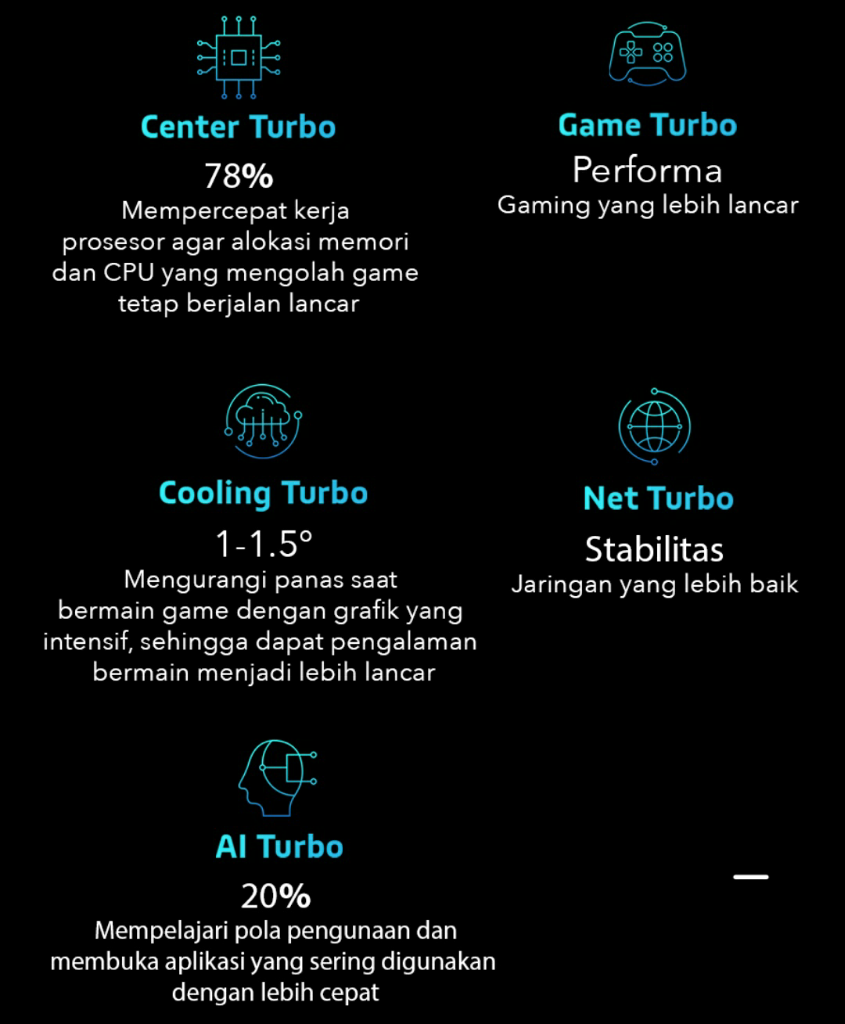 4 Mobile Games Yang Masih Hits di 2019 