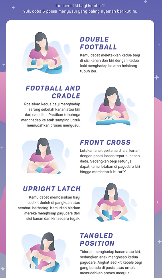 Kiat Menyusui dan Berlibur bisa Sama—sama Nyaman