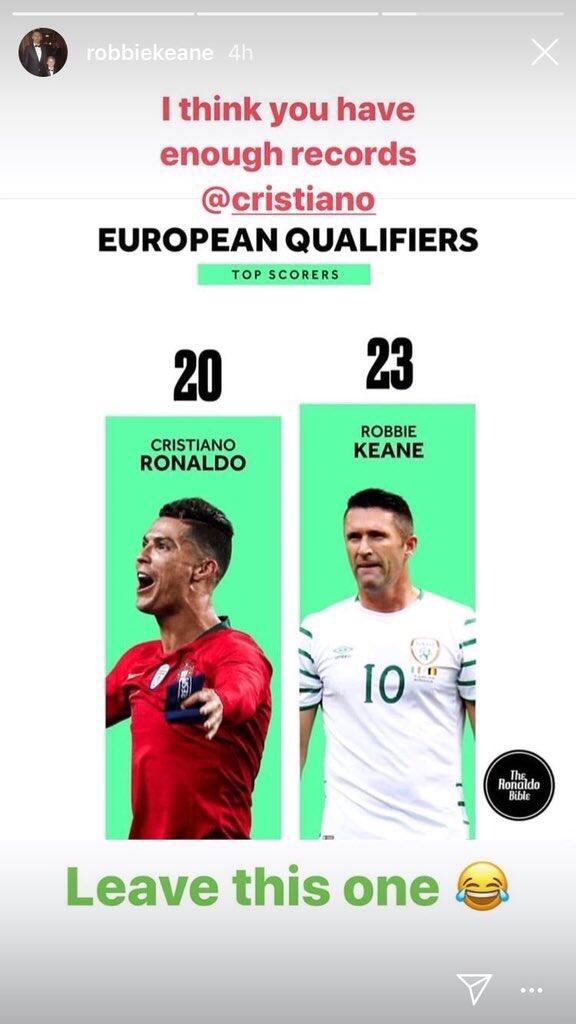 Ronaldo Sang Top skor di Kualifikasi Euro Sepanjang Sejarah
