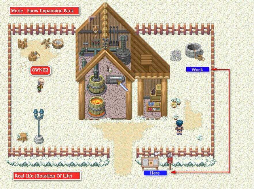 &#91;Special&#93; &quot;Atur Game&quot; (MORPG-2/3D) Game Strategy Platform (OFFLINE)