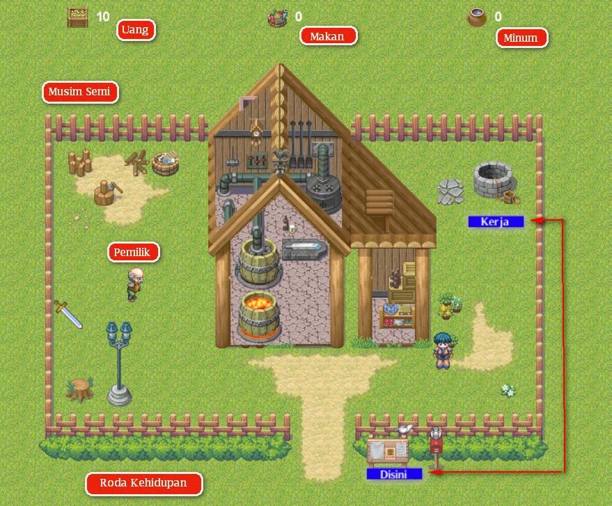 &#91;Special&#93; &quot;Atur Game&quot; (MORPG-2/3D) Game Strategy Platform (OFFLINE)