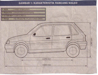 Mobil Nasional Karya Habibie: Harga Cuma Rp30 Juta, Bermesin 1.200cc

