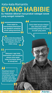 Cinta Sejati Dari Eyang Habibie