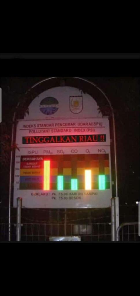Riau Darurat KARHUTLA (lagi), Kebakaran hutan dan lahan. Ter-bakar atau Di-bakar? 