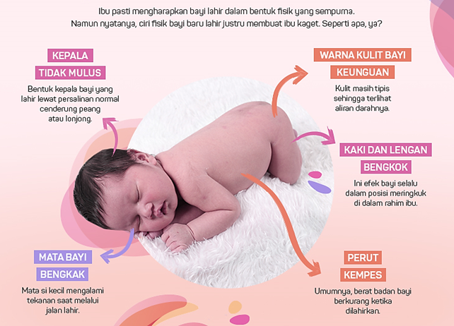 Besar atau Kecil, Asalkan Masih di Kurva Normal, si Kecil Tetap Sehat