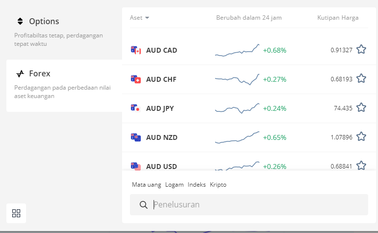 Olymp Trade Forex Indonesia