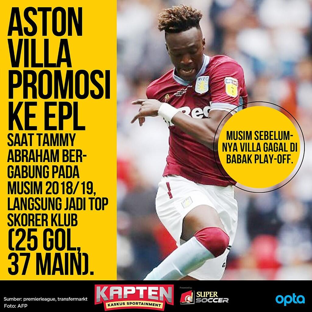 Mengenal Lebih Dekat Anak Baru yang Trending Topic, Tammy Abraham