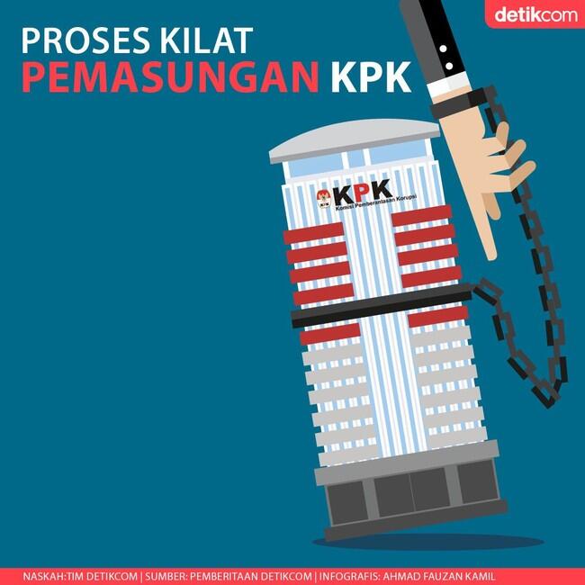 KPK Tetapkan Tersangka Baru Saat UU Hasil Revisi Belum Berlaku