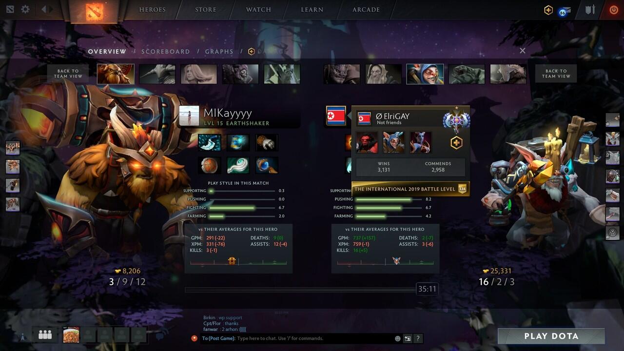  Imbalance of Dota 2 sistem
