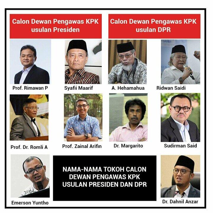 Profil Calon Dewan Pengawas KPK Pilihan Presiden yang Masih Simpang Siur