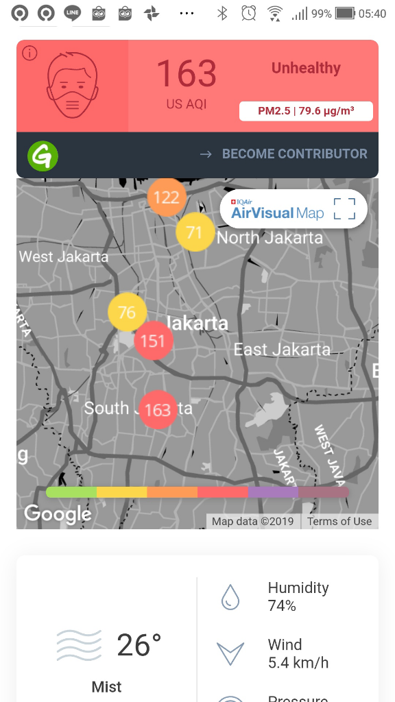 Olahraga Di Pagi Hari Dengan Kualitas Udara Yang Kurang Sehat Di Jakarta