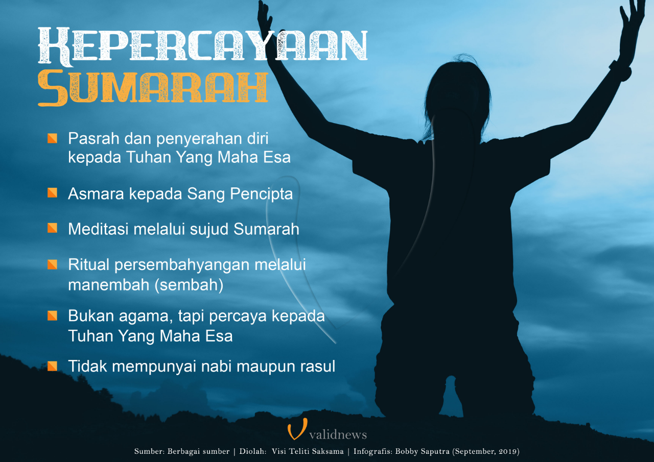 Arymurthy, Membawa Sumarah ke Ranah Politik