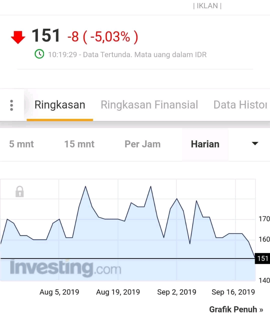 Denny Siregar: Tempo Sekarang Jadi Tempe karena Dihajar Netizen +62