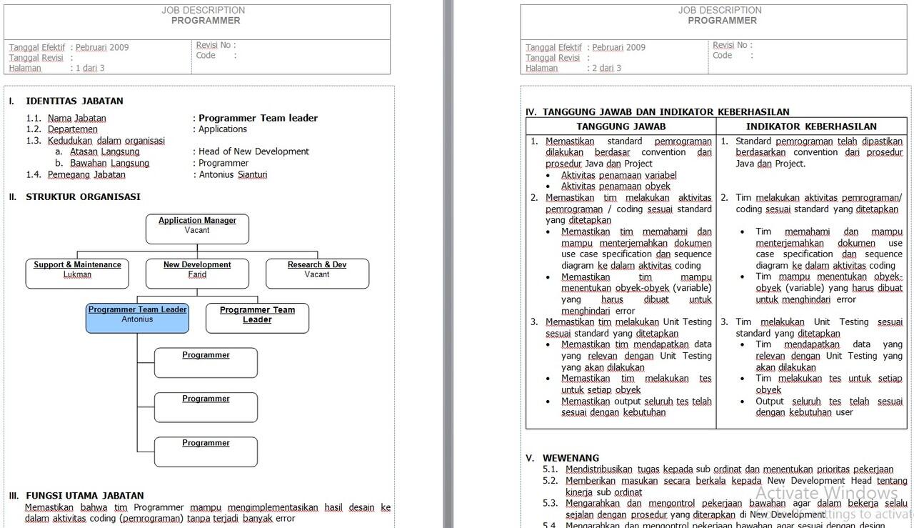 Jual Contoh Job Desk Lengkap | KASKUS