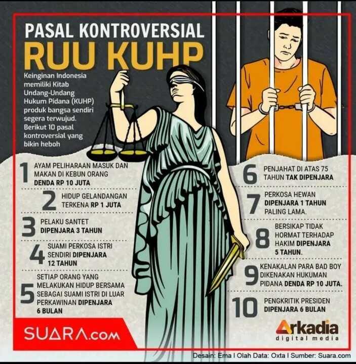 Presiden Minta Tunda Pengesahan RKUHP , PKS: Sebaiknya Jangan Ditunda