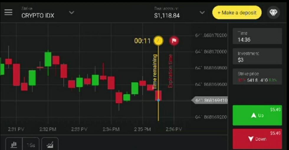 Apa Itu Binomo? Mari Belajar Trading Online Dan Menghasilkan Melalui Aplikasi