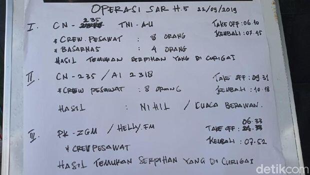 Serpihan Diduga Pesawat Twin Otter yang Hilang di Papua Ditemukan Tim SAR
