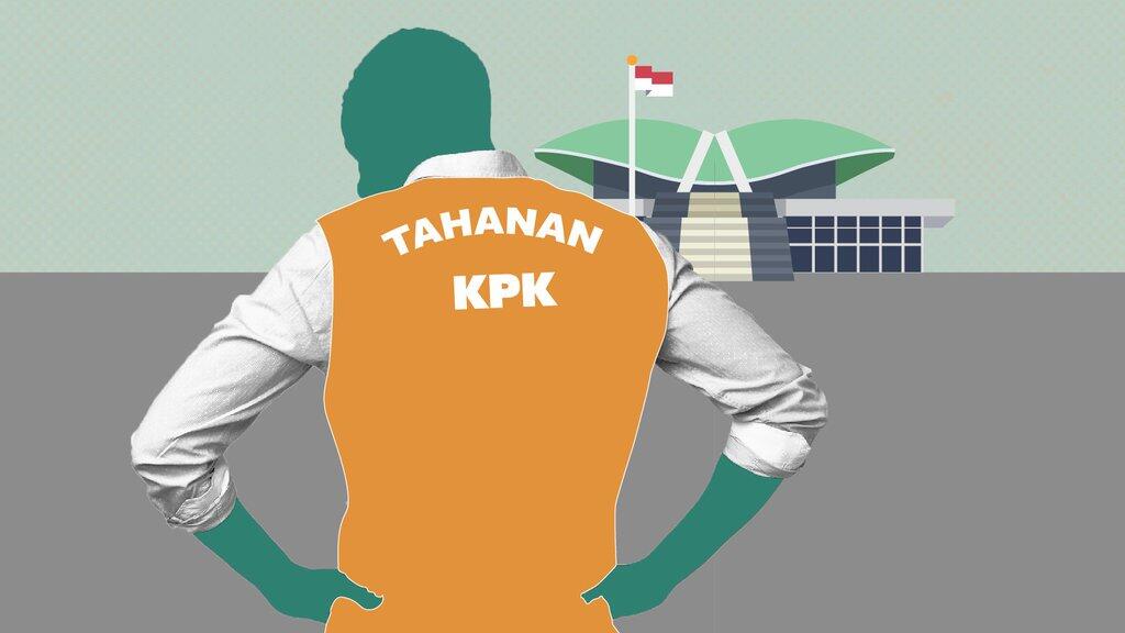 Gambaran KPK Di Masa Depan Versi Ane
