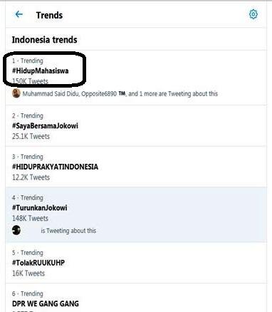 TAGAR #HIDUPMAHASISWA TOP TRENDING DI TWITTER DAN KUMPULAN VIDEO DEMO MAHASISWA
