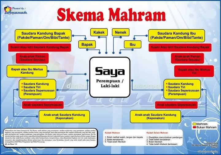 Single Parent, Bahumu Harus Sekuat Karang, Ikhlas dan Sabarmu Harus Sedalam Lautan