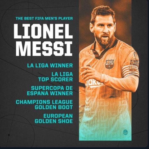 Menimbang Kelayakan Messi Jadi Pemain Terbaik Dunia