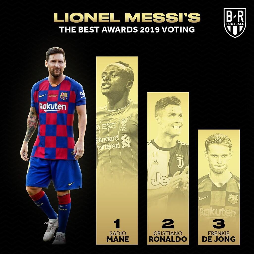 Cristiano Ronaldo Ogah Lionel Messi Menjadi Pemain Terbaik Dunia