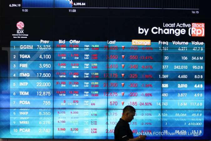 Nabung Saham? Bukan Cepat Kaya Tapi Pasti Kaya