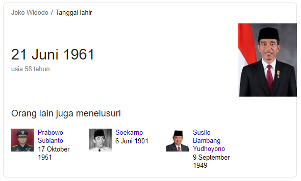 Cocoklogi, Gemini Jadi Penyebab Negara Ini Penuh Kebimbangan
