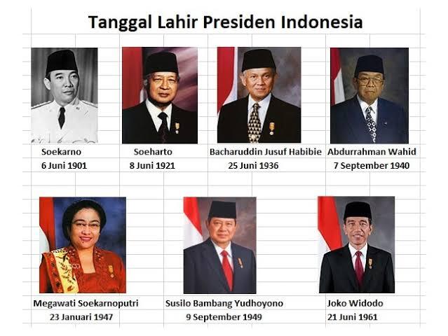 Cocoklogi, Gemini Jadi Penyebab Negara Ini Penuh Kebimbangan