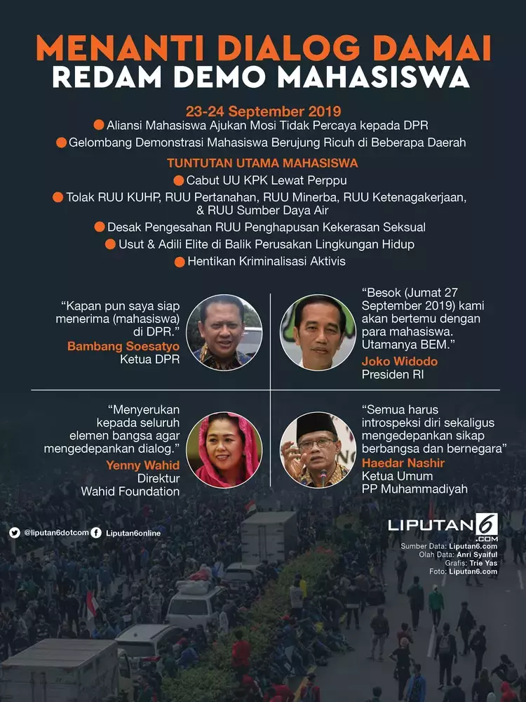 Menanti Dialog Damai Redam Demo Mahasiswa