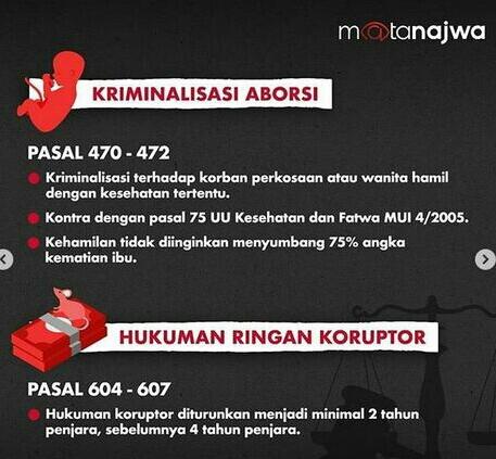 RUU KPK terkena racun, apakah harus menolaknya?