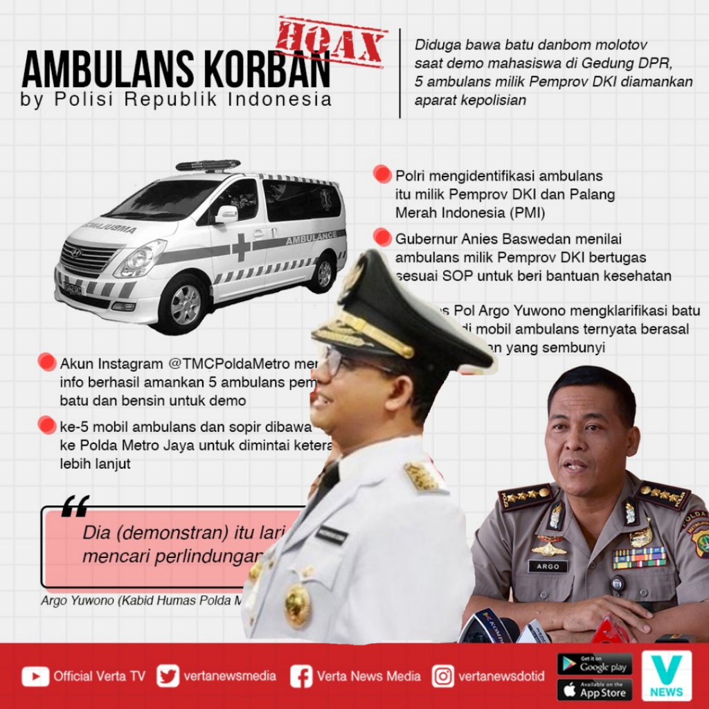 Tuding ANIES BASWEDAN di Balik Kasus Ambulan DKI, Ketua JOKOWI MANIA Dipolisikan