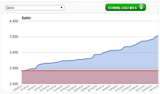 Saya Memutuskan Untuk Piara Tuyul