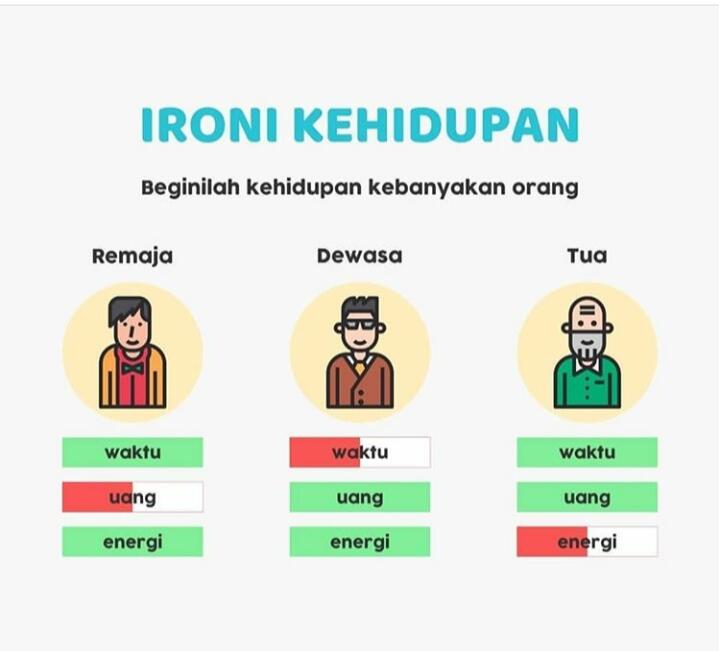 Bagaimanakah Caranya Untuk Menuju Gerbang Kesuksesan?