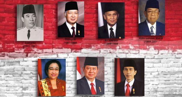 Keputusan Politik Habibie Yang Masih Dijalankan Sampai Sekarang