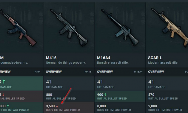 7 Tips dan Strategi Terbaik Bermain Game PUBG Mobile untuk Pemula
