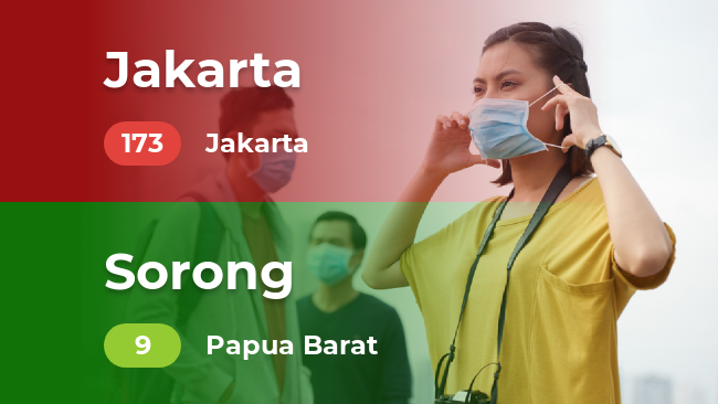 Spot dengan kualitas udara terbaik dan terburuk (Senin, 30/09/2019)