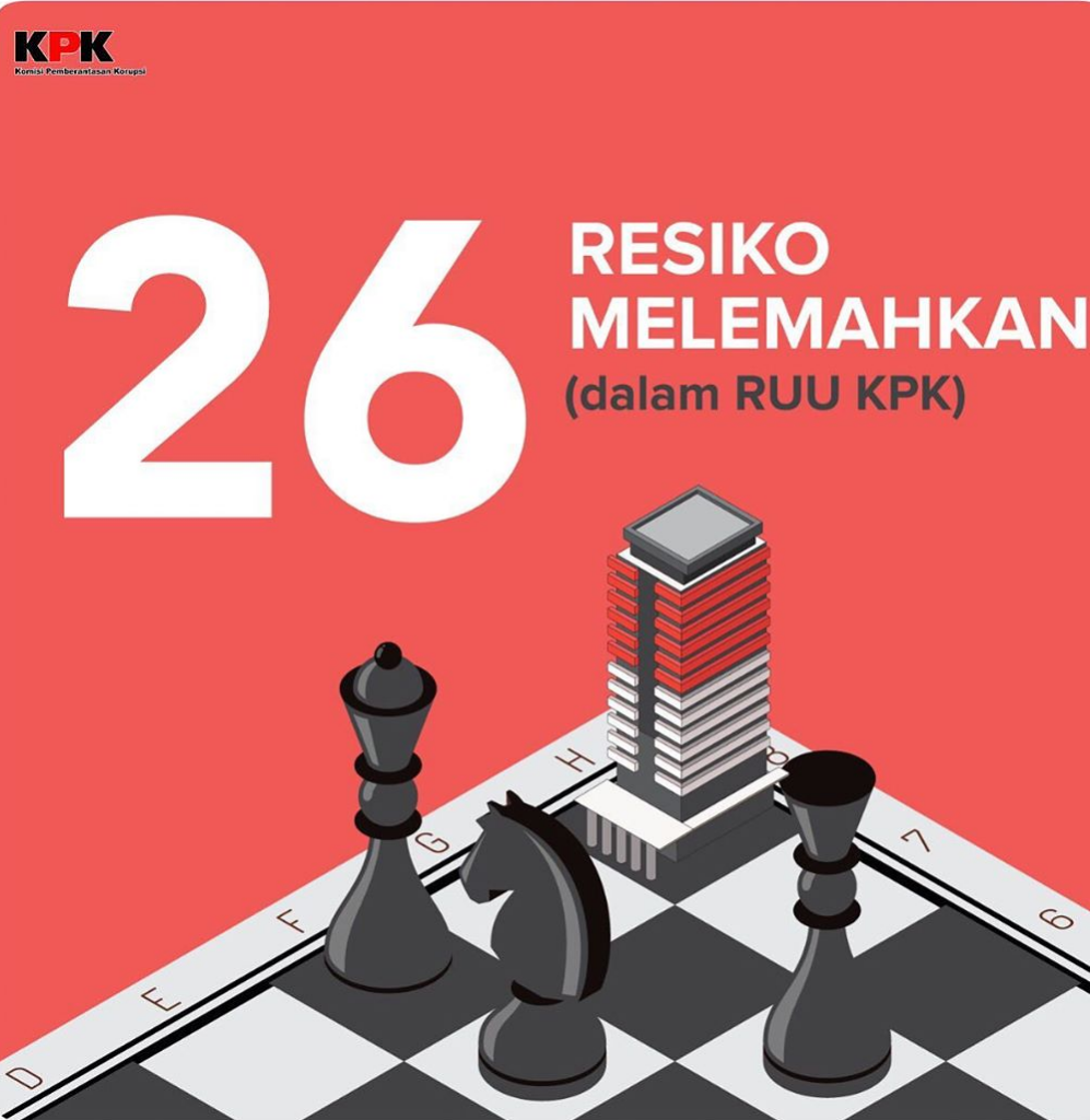 KPK Mati, Korupsi Semakin Menjadi?