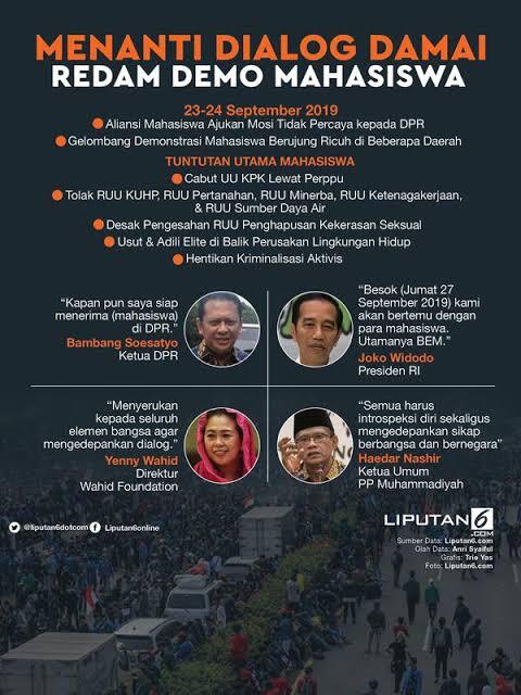 Terima Kasih Mahasiswa Dan Pelajar Sekolah
