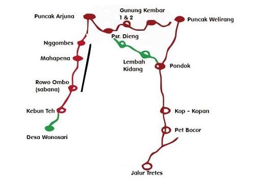 Entah Setan Apa Yang Merasukinya (Kisah Horror Pendakian Gunung Arjuno)