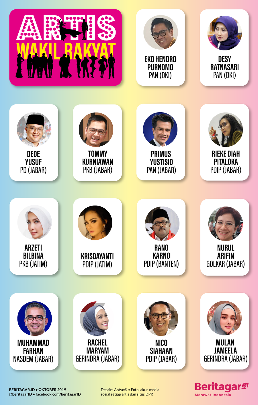 Infografik: Selamat bertugas, wahai 14 artis di DPR