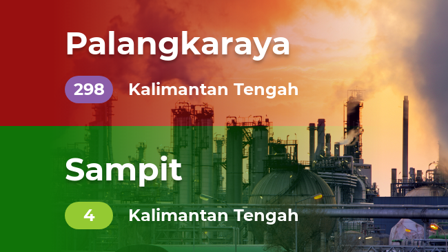 Kualitas udara terbaik dan terburuk di Indonesia (Selasa, 01/10/2019)