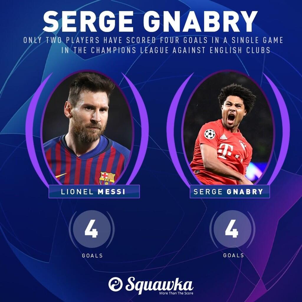 Mengenal Sergey Gnabry, Pemain yang Ditolak Arsenal dan West Brom