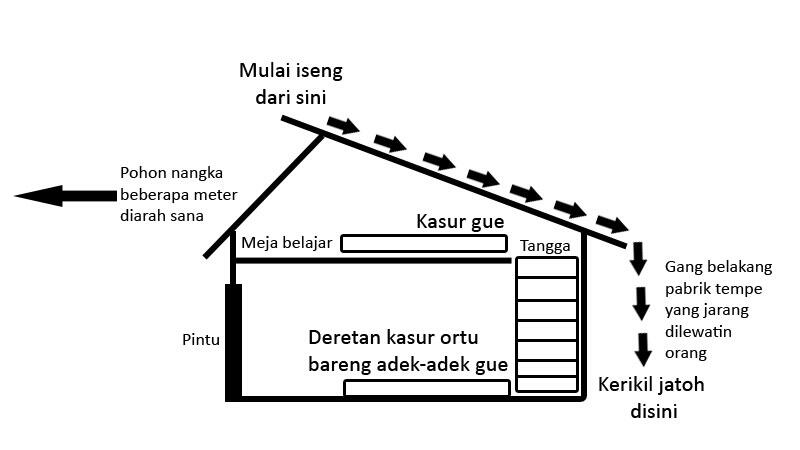 kaskus-image